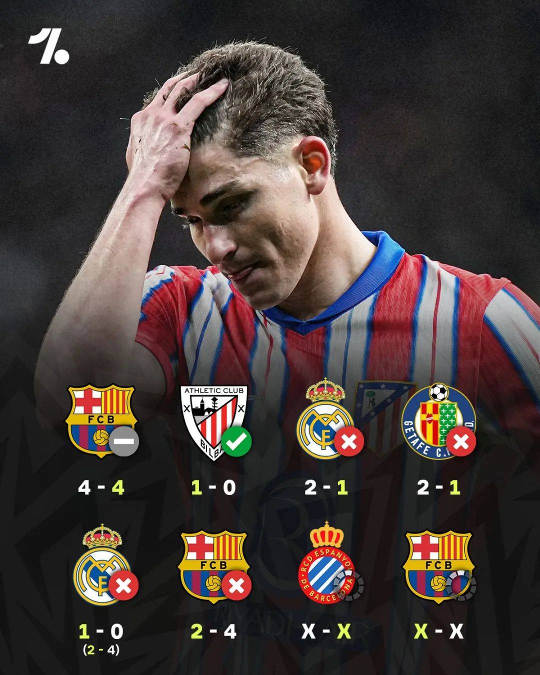 马竞力保不败,客场逆转,反扑成功 马竞力保不败,客场逆转,反扑成功