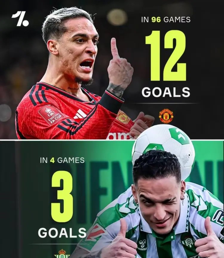 球员实力飙升登峰造极,show出超凡实力!的简单介绍 球员实力飙升登峰造极,show出超凡实力!的简单介绍