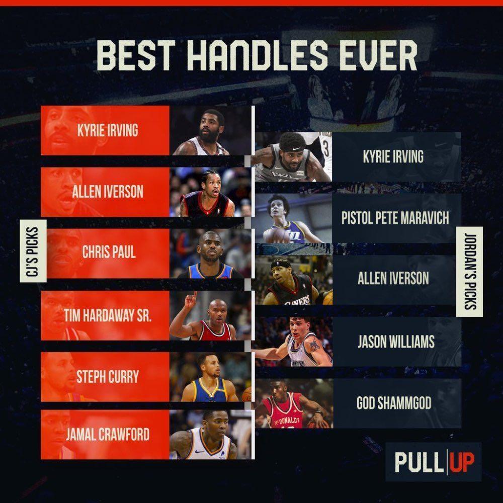 中场控制：控球者凭借精准传球取得优势的简单介绍