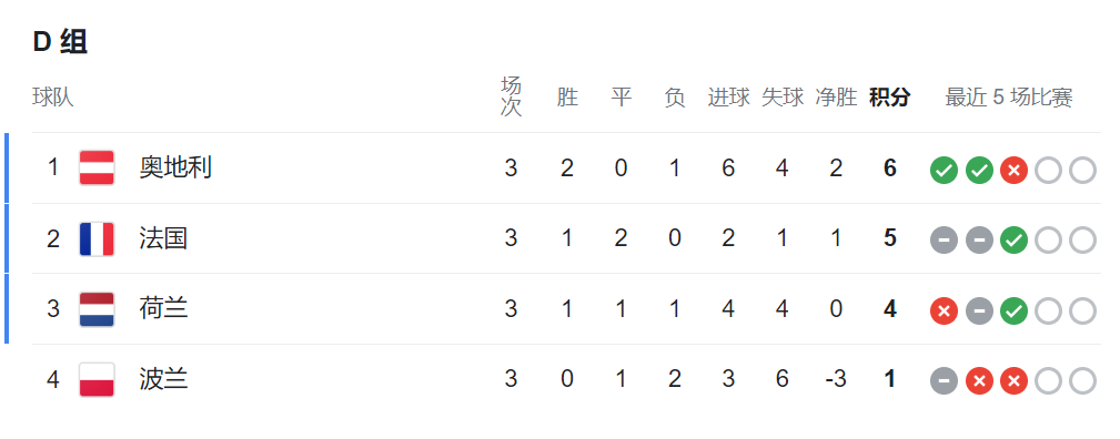 爱游戏中国官网-缅甸战胜泰国顺利晋级，欧洲杯归来