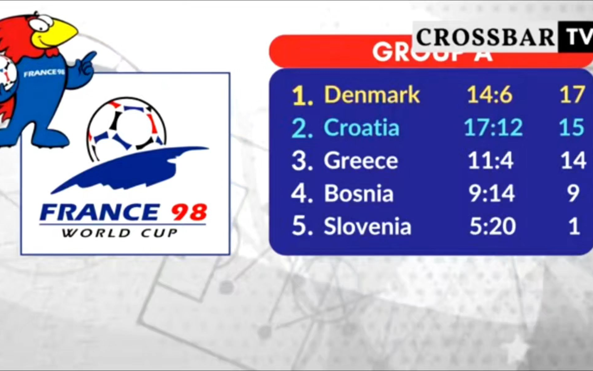 关于欧洲国家杯预选赛：惊心动魄的对抗，惊险暂停秒杀的信息