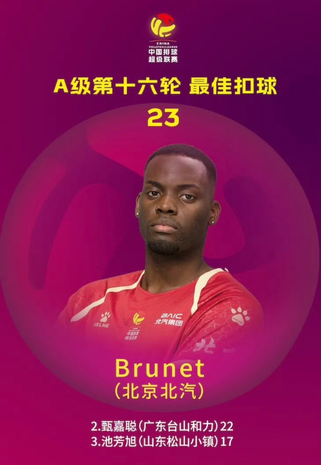 爱游戏登录入口-球队队长领衔，带领球队赢得胜利，晋级季后赛