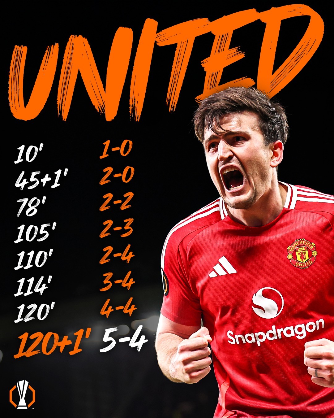 爱游戏官方入口-曼联悲情告别欧洲冠军联赛