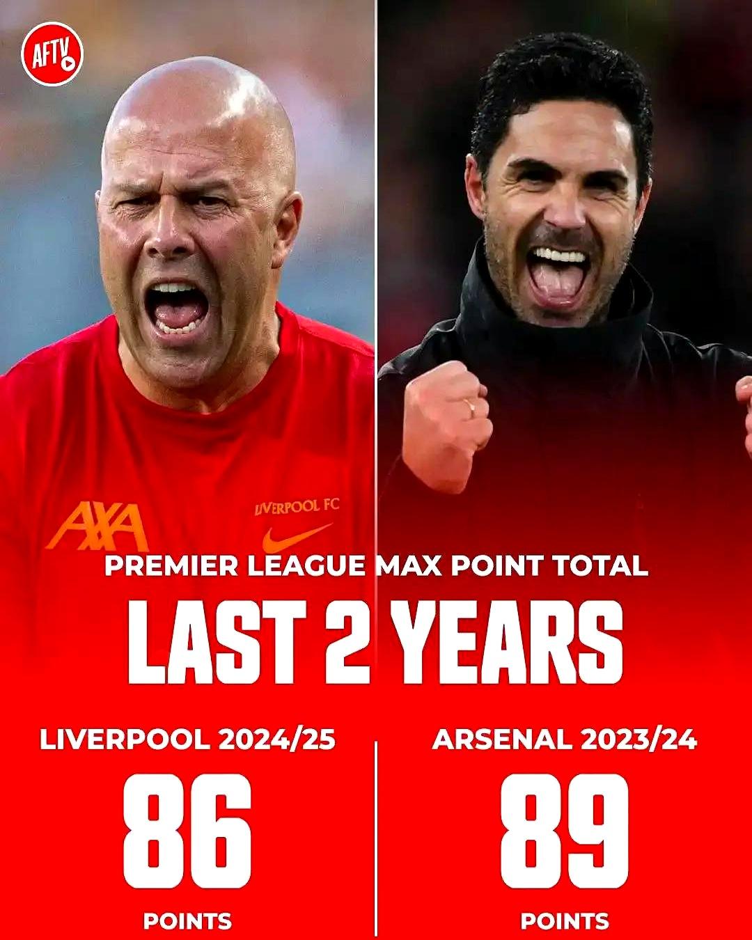 利物浦激战运气不佳,英超冠军之路堪忧的简单介绍 利物浦激战运气不佳,英超冠军之路堪忧的简单介绍