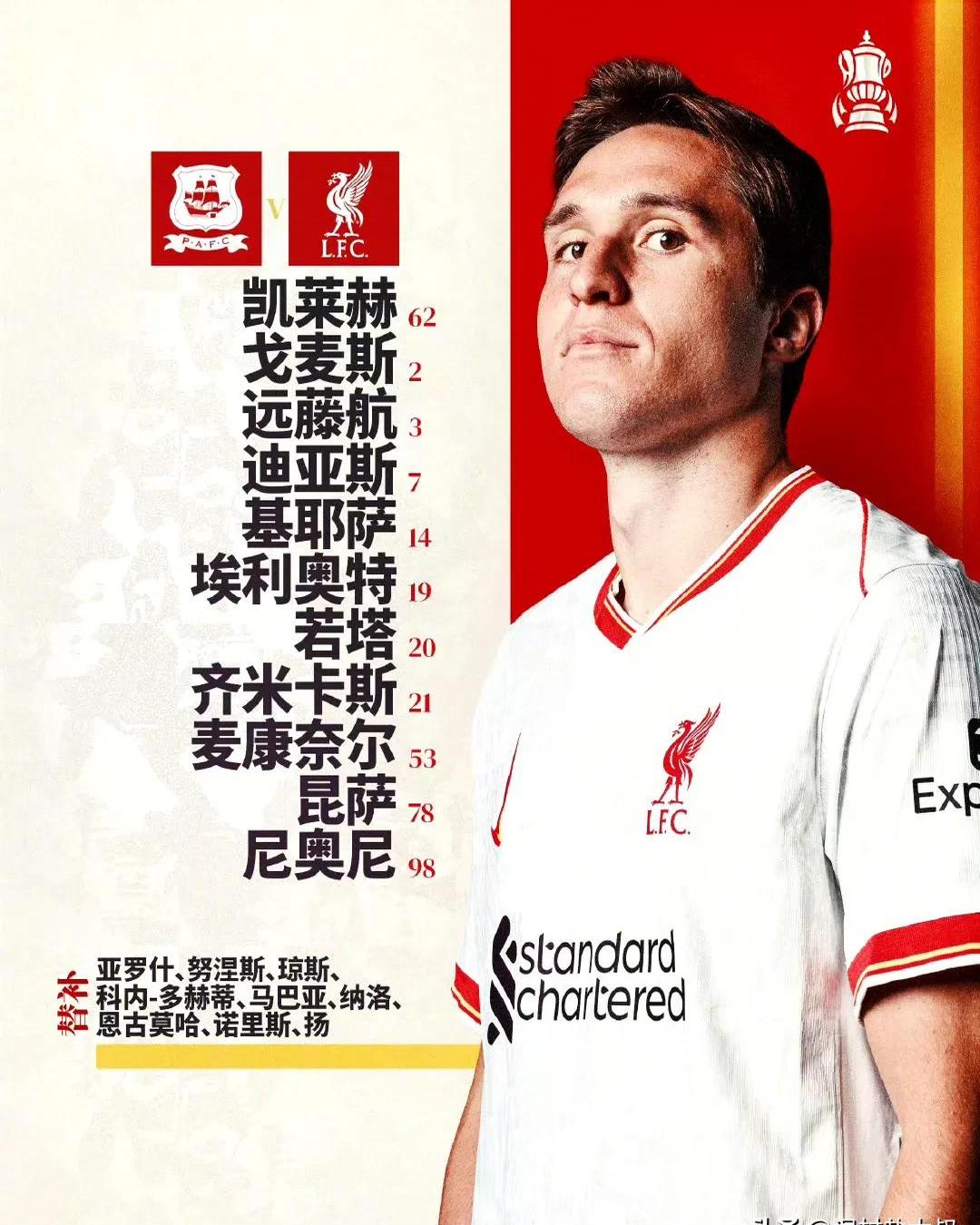 利物浦队再度登顶,实力不容小觑的简单介绍 利物浦队再度登顶,实力不容小觑的简单介绍