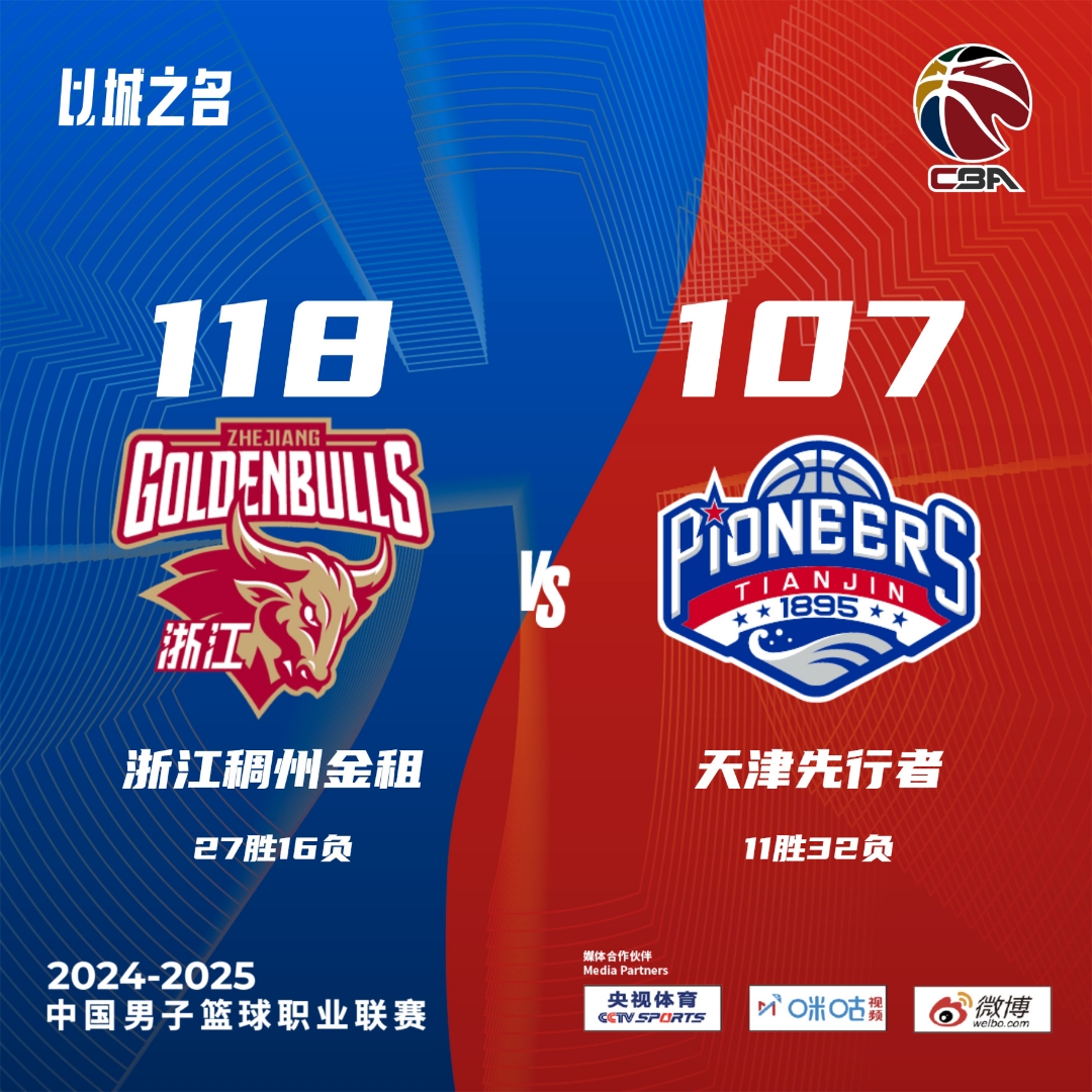 关于天津男篮取得胜利,稳固佳绩继续前行的信息 关于天津男篮取得胜利,稳固佳绩继续前行的信息