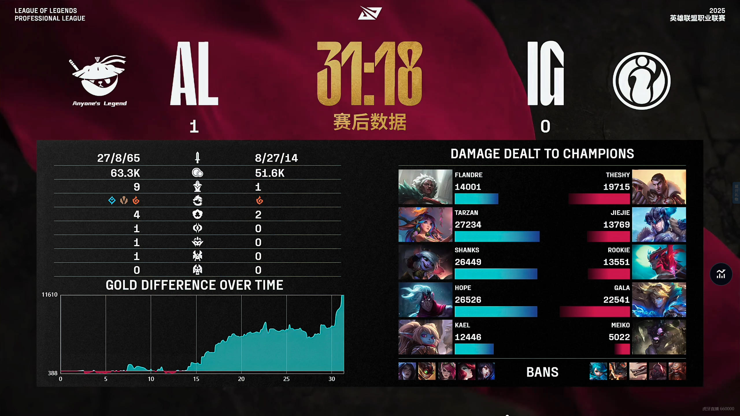 爱游戏亚洲官网-赛事战况层出不穷，战术变化令人眼花缭乱