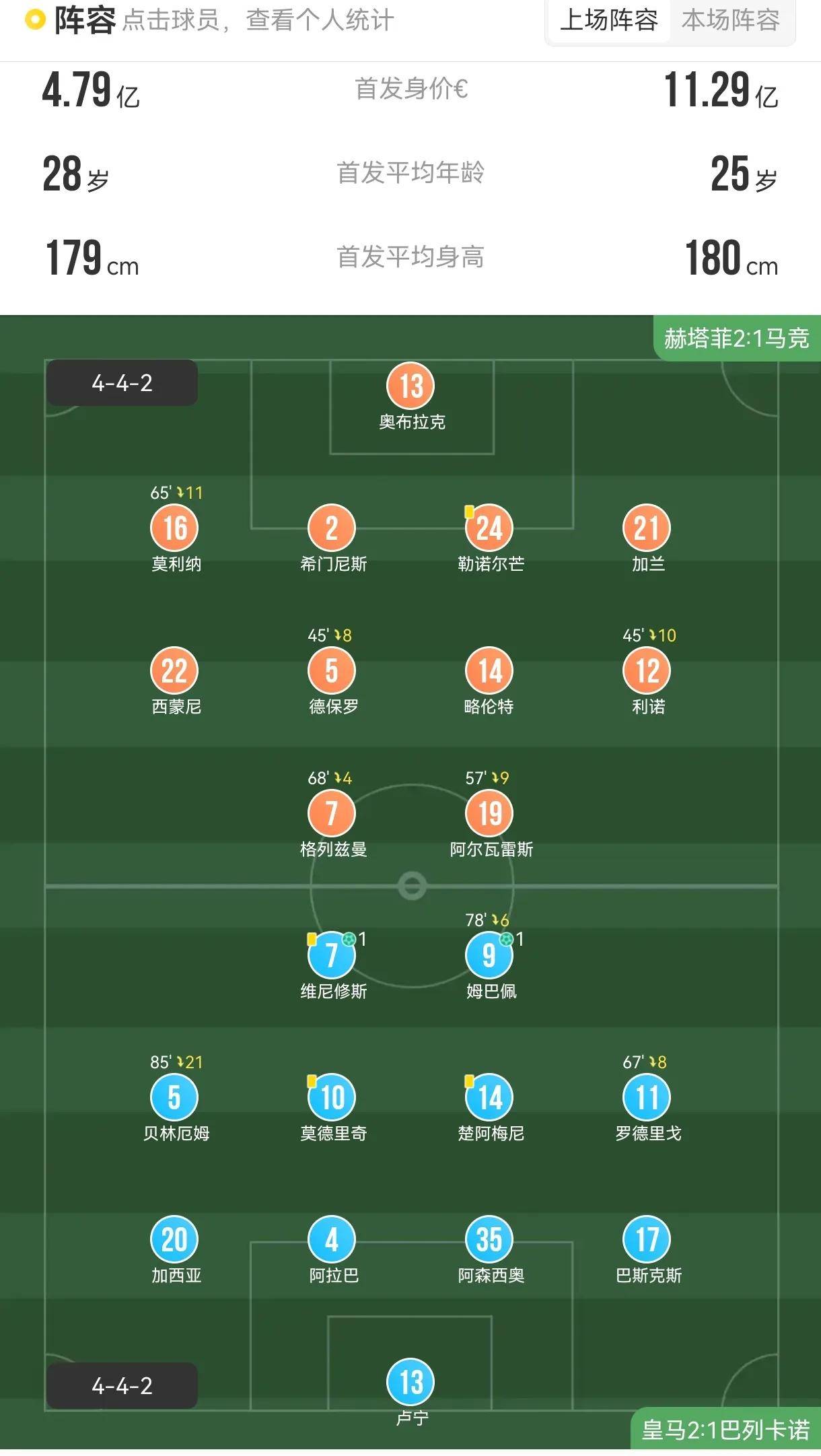 爱游戏网页版入口-包含重点：皇家马德里-胜韦拉，次回合晋级形势良好的词条