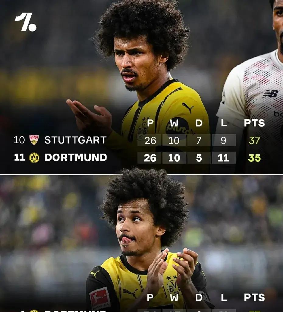 零封对手！弗莱堡主场完胜多特蒙德